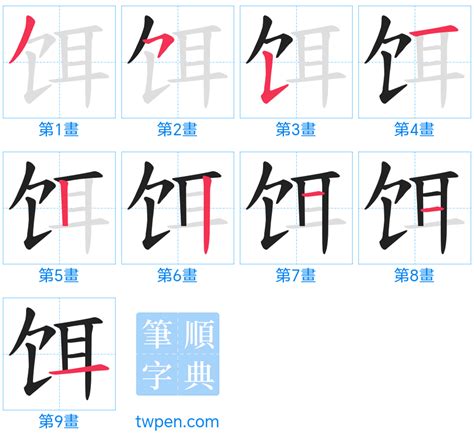 爾爾意思|詞語:爾爾 (注音:ㄦˇ ㄦˇ) 